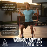 Attica Resistance Band Machine