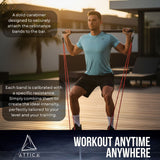 Attica Resistance Band Machine